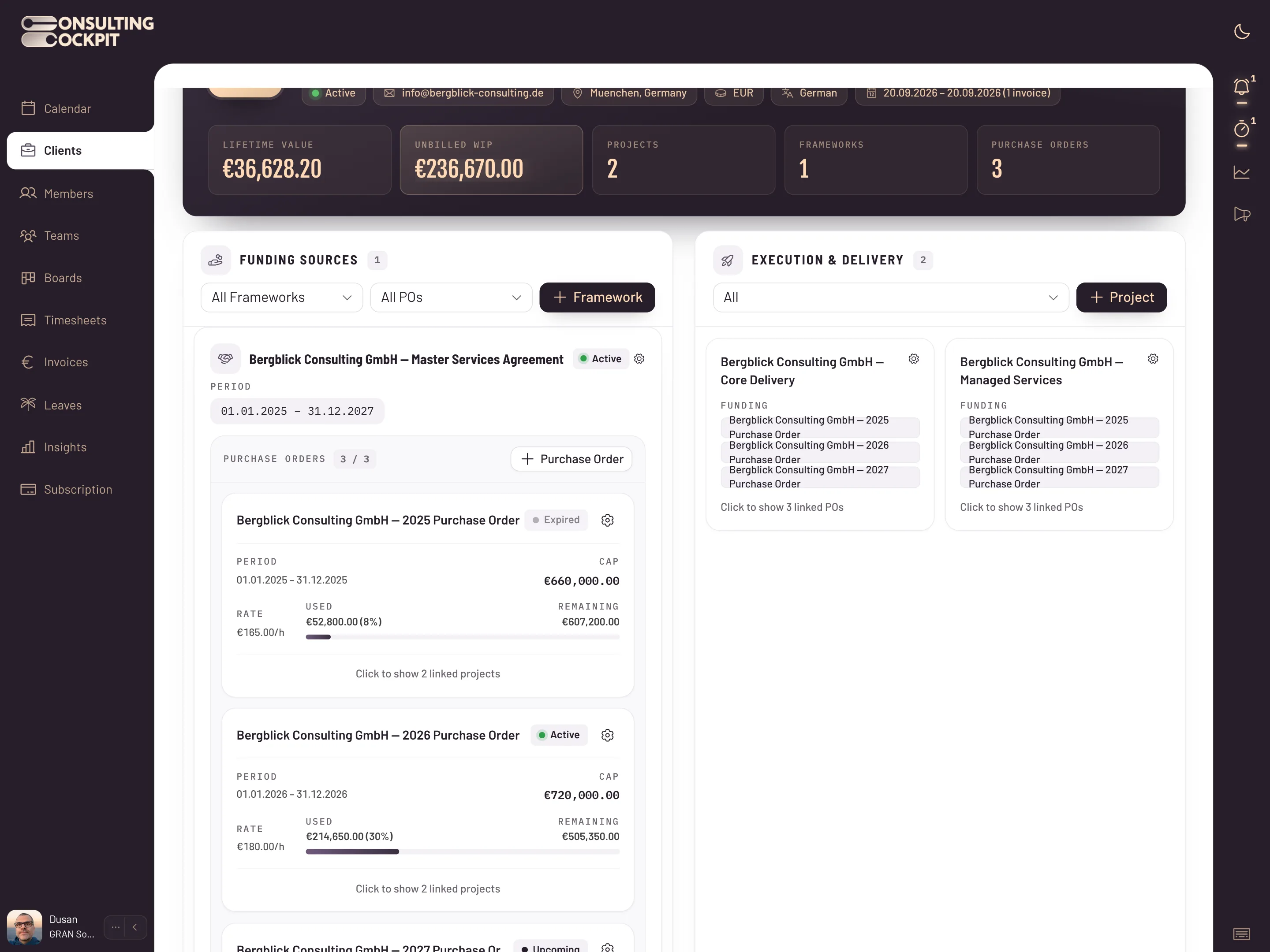 Purchase orders under a framework agreement: period, cap, hourly rate, budget used and remaining, next to the projects they fund.